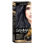  Gamma Perfect Color 02,  