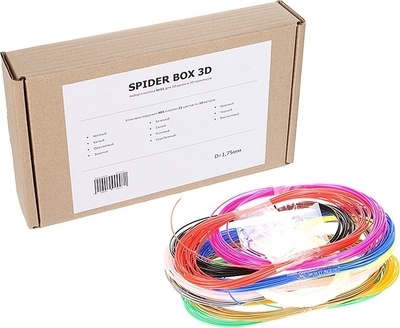 Spider Box ABS- 11   10 